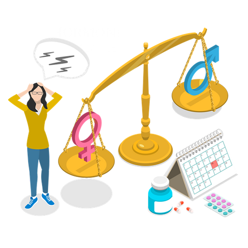 Hormonal Imbalance